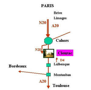 acces CIEURAC3.jpg (27366 octets)